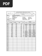 Form CPT-1-1/2 Laboratorium Mekanika Tanah Fakultas Teknik Universitas Syiah Kuala