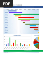 Project Portfolio Dashboard Template