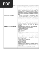 CONSEPTO DE CONFIABILIDAD Tarea 3 de La Medicion