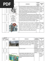 Glosario de Terminos-Diseño de Plantas Mineras