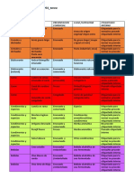 TAREA CPMP 01 Corregida