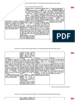 Mapa de La Educación Elemental Durante El Proceso de Construcción Del Estado Nacional