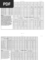 Bar List - Superstructure