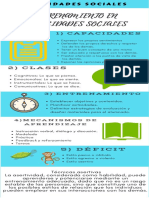 Infografia PDF