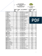 Precios de Semillas de Hortalizas 2018