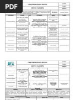 1 Caracterizacion Proceso Gestión Financiera