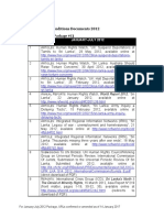 Sri Lanka Country Conditions Documents, Index of Sources and Links, January To July 2012