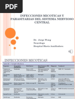 Infecciones Micoticas y Parasitarias Del SNC