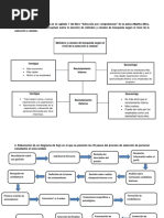 Actividad III