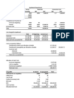 Solution To Bikini Bottom - Accounting For JC and BP