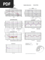 Isolation Frequency Response: Headphone Measurements: Urbanears Plattan