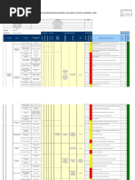 Formato Ficha de Procesos - Matriz IPERC 2013