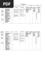 Plan Anual Castellano 2DO