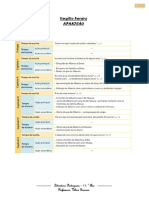 Aparição - Síntese de Conteúdos