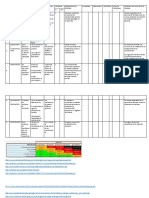 Matriz de Riesgo de Farmacias