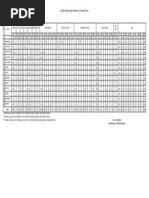 Govt ZPP MPP Agency School Assistant Vacancies R