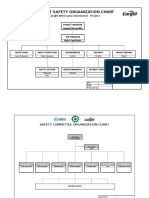 6.1.6. Struktur Organisasi K3L Cargill Cikande