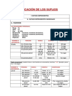 Tarea de Quchua Sufijos 1