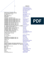 Directorio Empresarial Con Correo