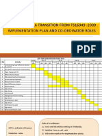 IATF Implementation Plan and Co-Ordinator Roles