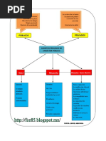 Esquema Asuntos de Caracter Publico