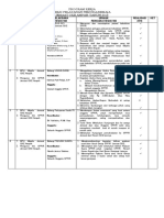 Program Kerja SPPR 2016