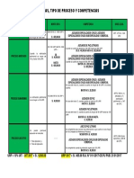 Cuadro de Cuantias 2017