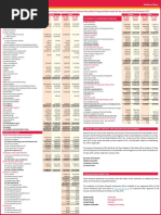 Diamond Trust Bank Kenya LTD - Audited Group and Bank Results For The Year Ended 31st December 2017