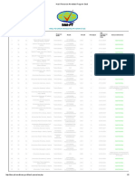 Hasil Pencarian Akreditasi Program Studi Elektro 3