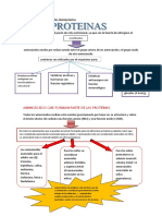 Bromatología - Proteinas (Esquemas)