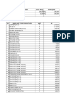 Tabel Investasi 1 NO Kelompok Biaya LUAS (M2) Harga/M2