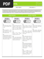 Planificación Anual Ciencias 3