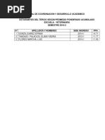 Padron de Estudiantes Del Tercio Superior Unt 2016