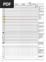 Process: Process Control Chart Chart No'