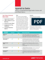 Unitrends Versus Datto