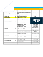 Mapping Poli Kota Samarinda Update Per 14 Maret 2018