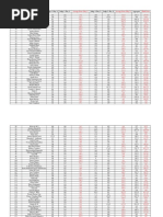 Final Scores - Internal Moot 2017-18