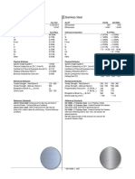 Material Data Sheet Thermally Broken Steel USA