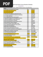 Ce Online Course Rotation