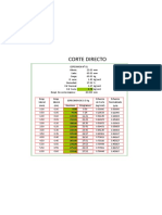 Suelos Excel Corte Directo