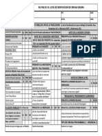 Lista Verificación Cirugía Segura