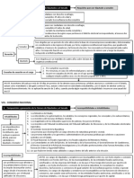 Composición Del Congreso Chileno