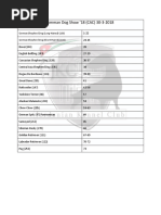 Amman Dog Show Catalog