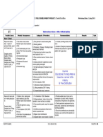 Template Hazid Worksheet