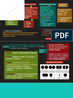 Estructuras, Repetición y Reflexión