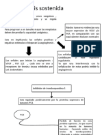 Angiogenesis Sostenida
