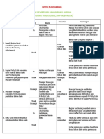 Sop Semua Pembelian Pesanan Dan Penerimaan