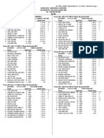 MSSM 2018 Results