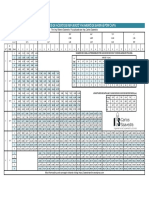 Combinacion de Acero de Refuerzo PDF