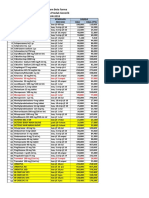 Price List MBF Generic 2018-1